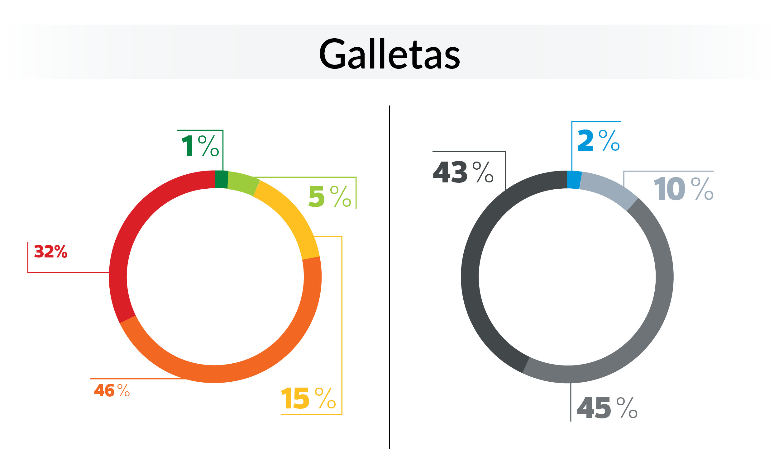 galletas2